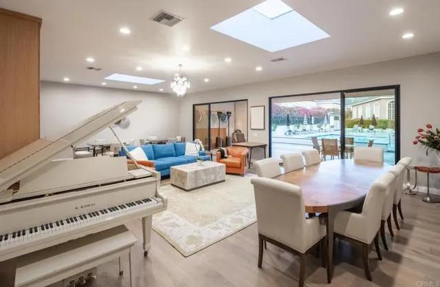 7404 Via De Fortuna, Carlsbad Ca 92009 | Townhouse 28