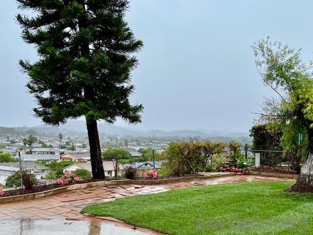 12525 Niego Ln., Rancho Bernardo CA 92128 | Detached 0