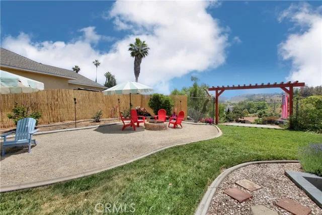 459 Summit Avenue, Redlands Ca 92373 | Detached 65