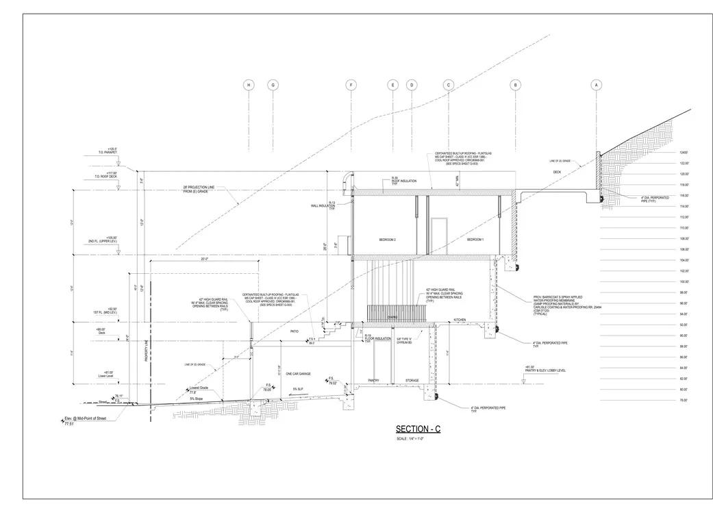 10021 Westwanda, Beverly Hills Ca 90210 | Unimproved Land 15