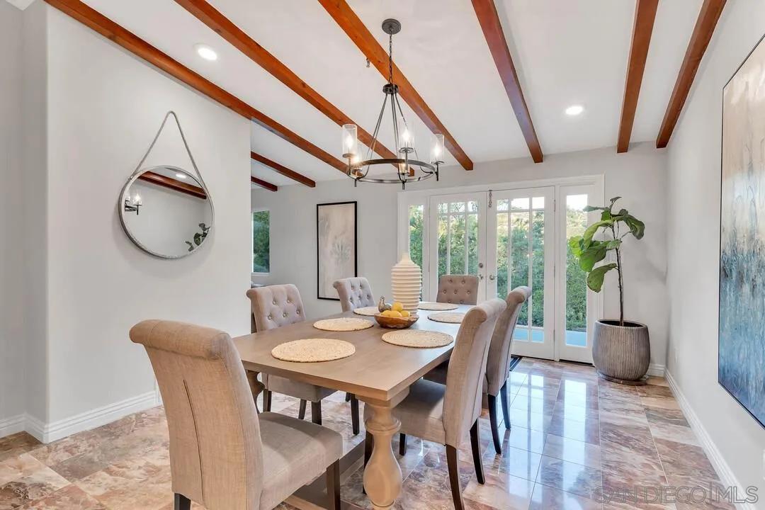 15350 Via Molinero, Poway Ca 92064 | Detached 7