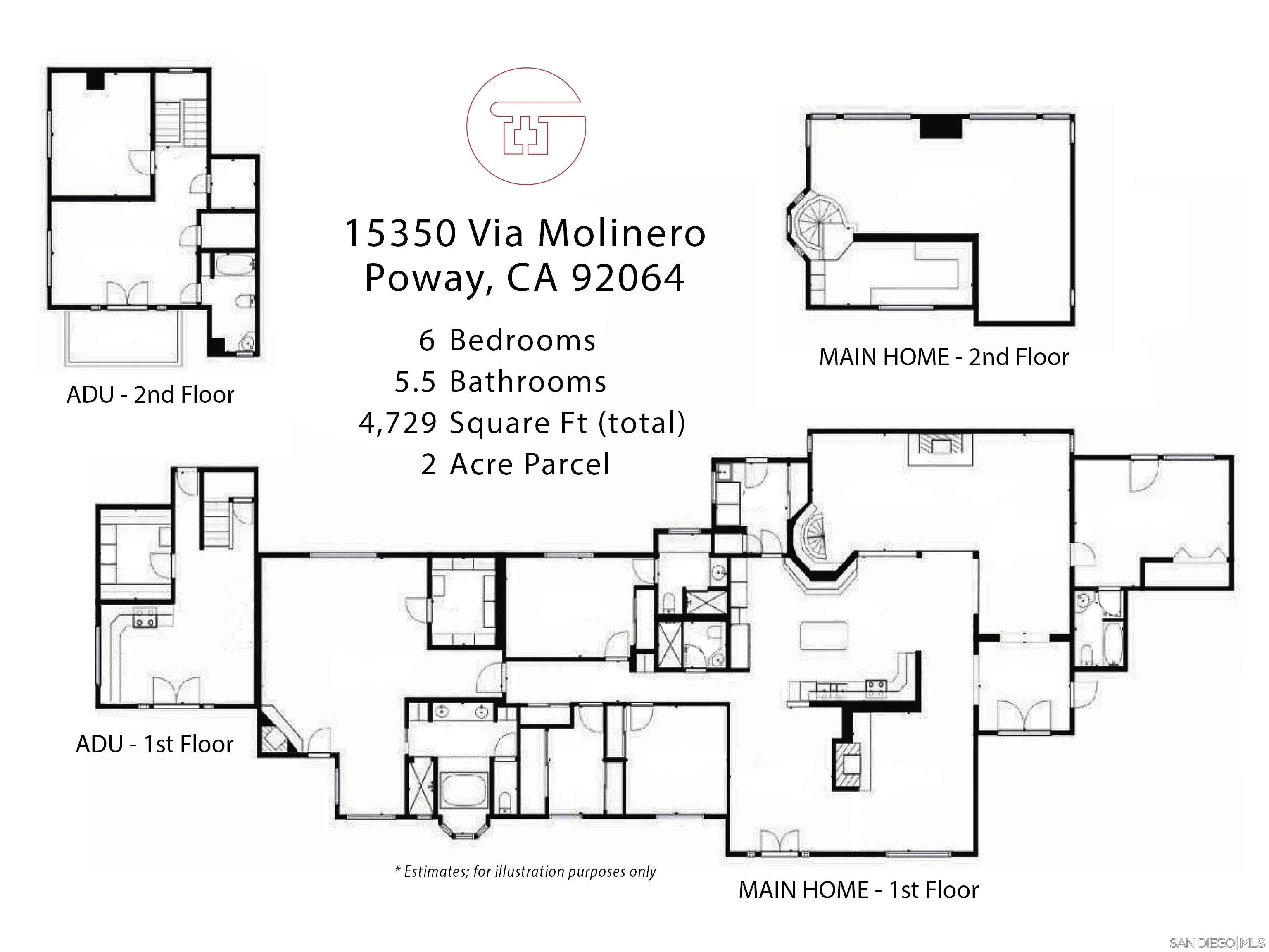 15350 Via Molinero, Poway Ca 92064 | Detached 36