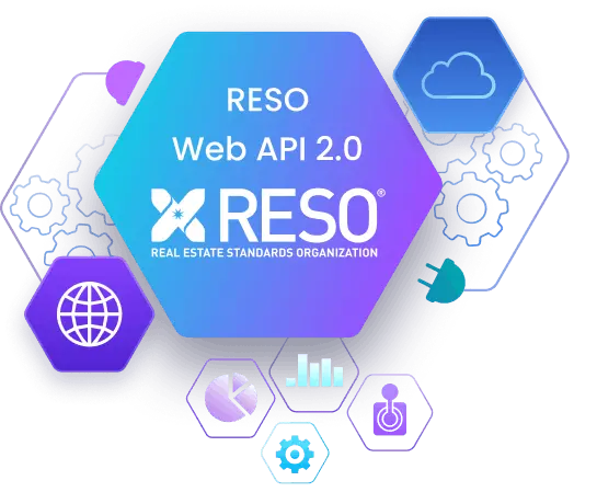 RESO Web API 2.0