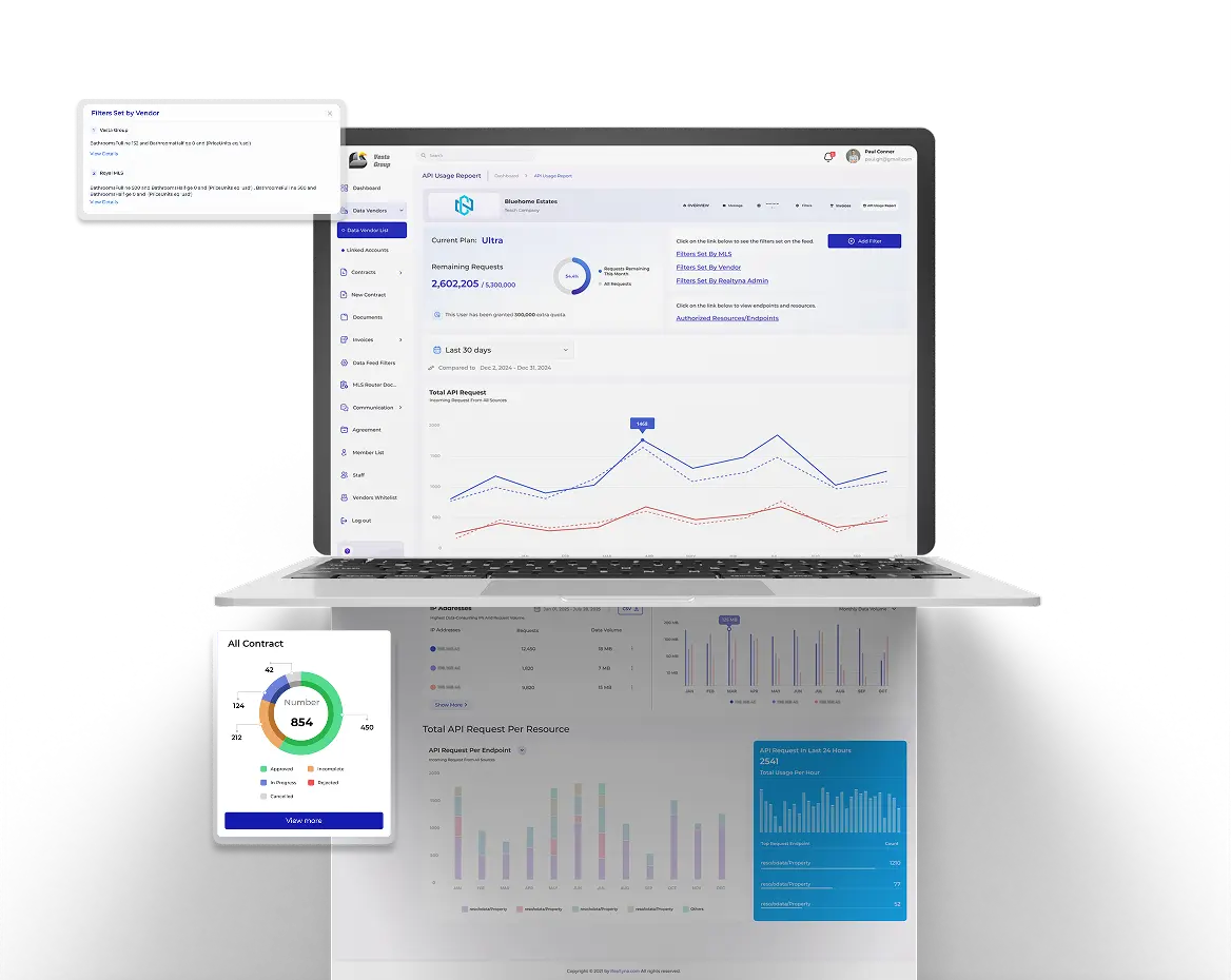 MLS Router at Glance