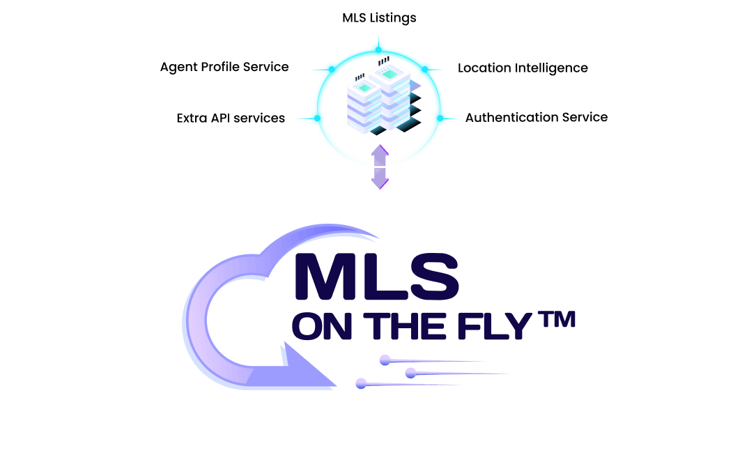MLS On The Fly