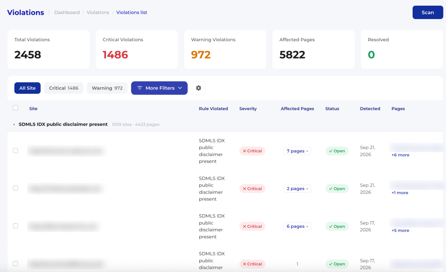 MLS Guard dashboard